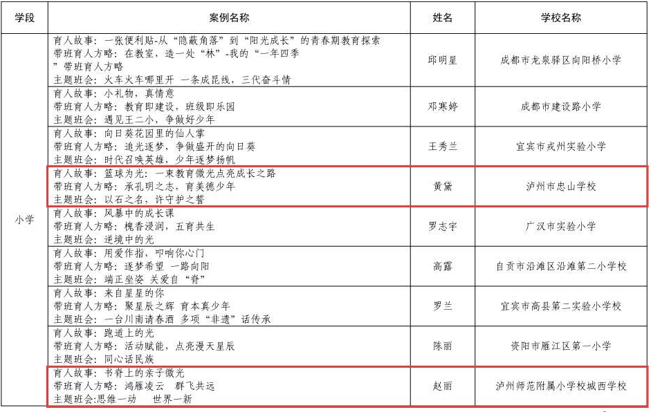 名单3.png
