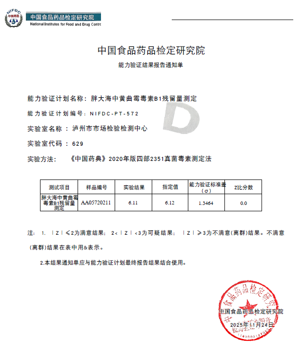 泸州市市场检验检测中心在国家级药品检验能力验证中斩获佳绩