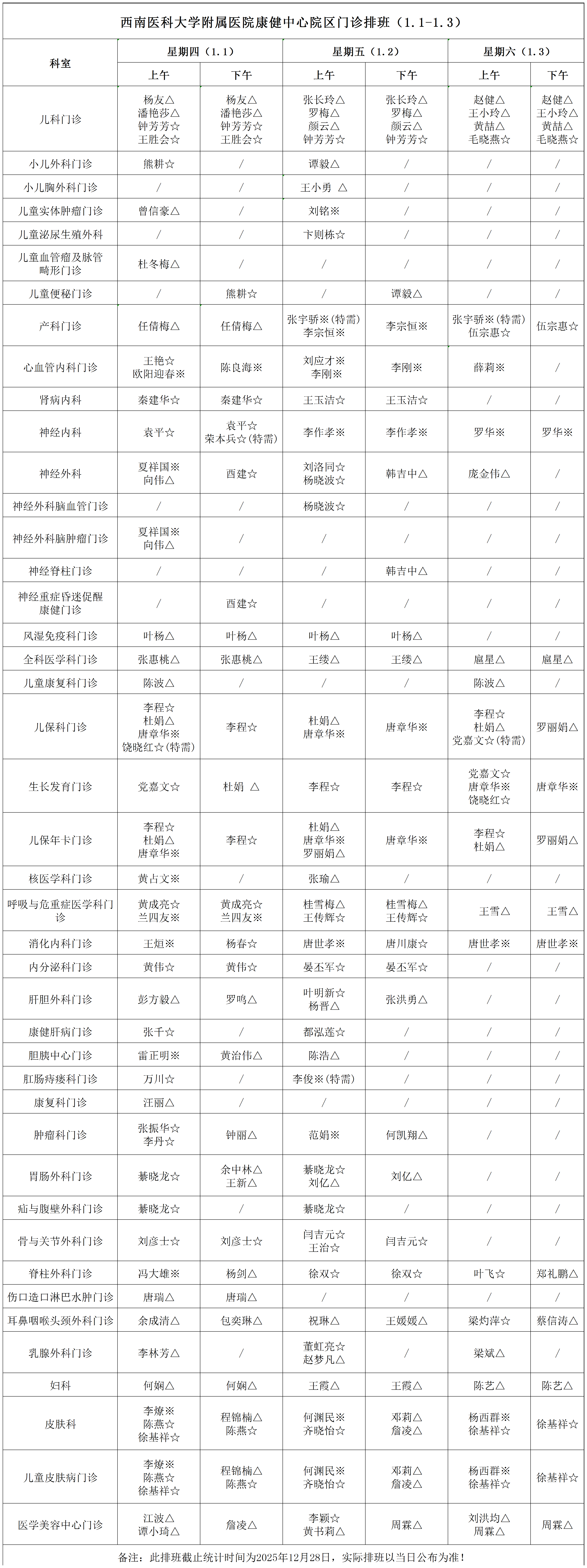 表2.png