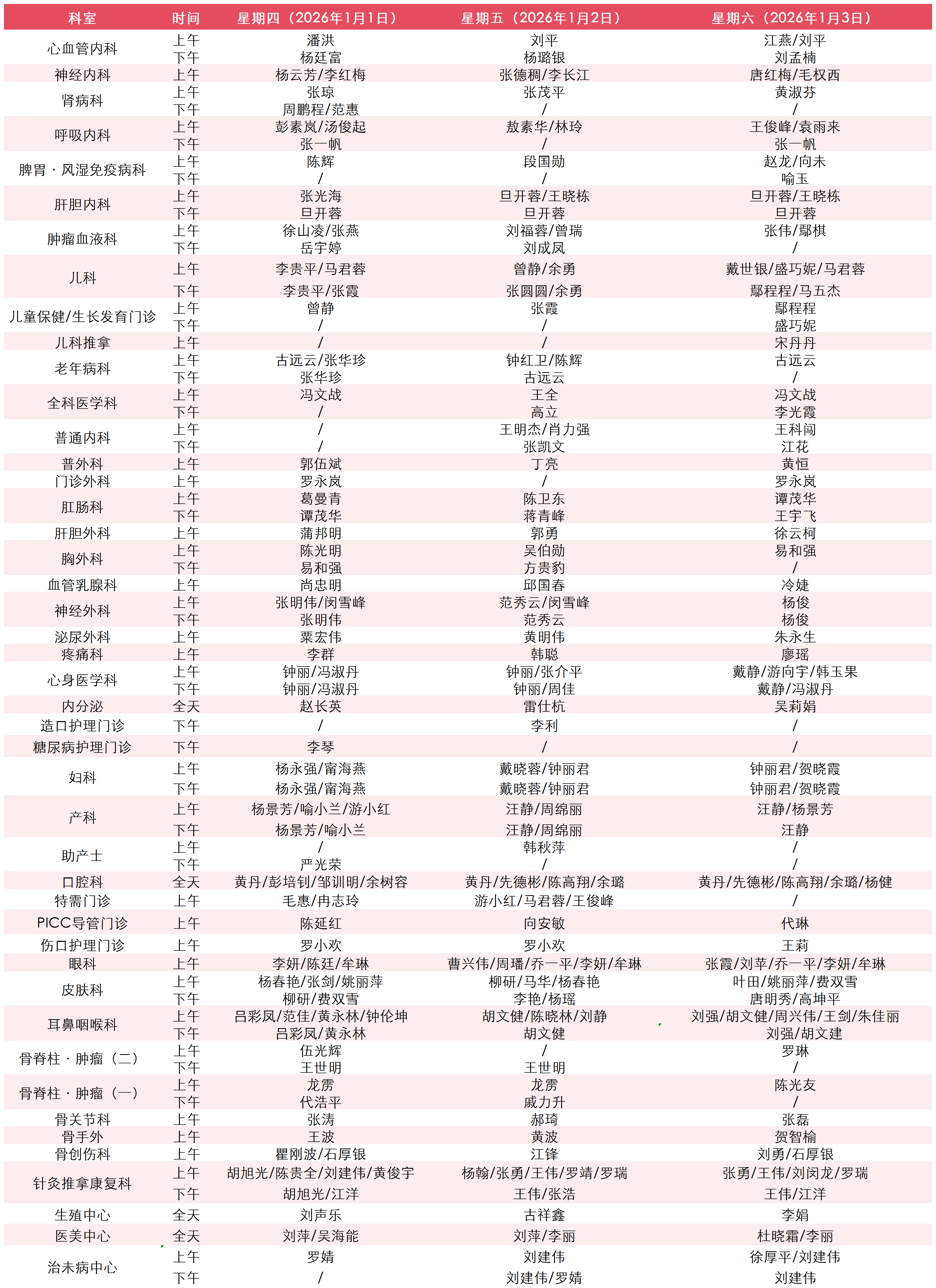 请收好，西南医大中医院元旦就诊攻略来啦！