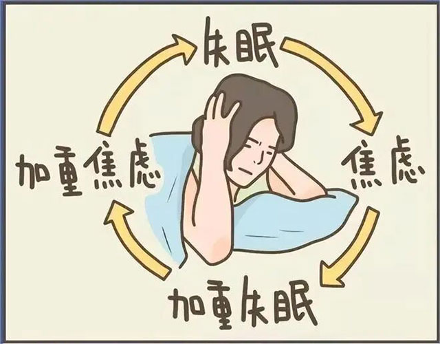 体检查出这6种病，基本不用治！别再自己吓自己了