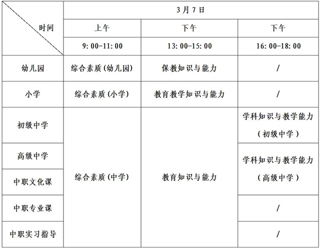 2026年上半年中小学教师资格考试（笔试）报名公告