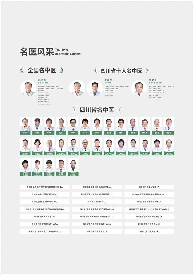 1.8亿!西南医科大学附属中医医院这一中心建成(图7) 7.jpg