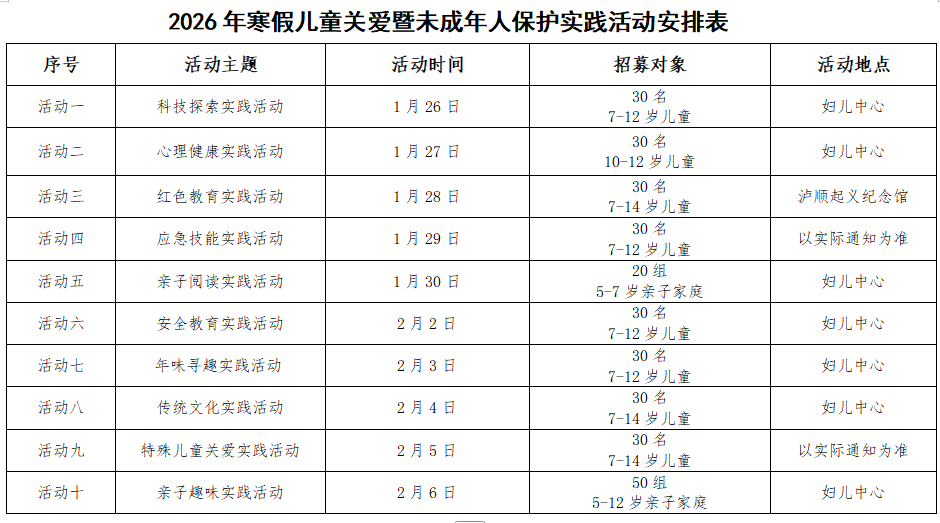 请查收这份专属的假日邀约丨泸州市妇联2026年儿童关爱活动火热报名中！