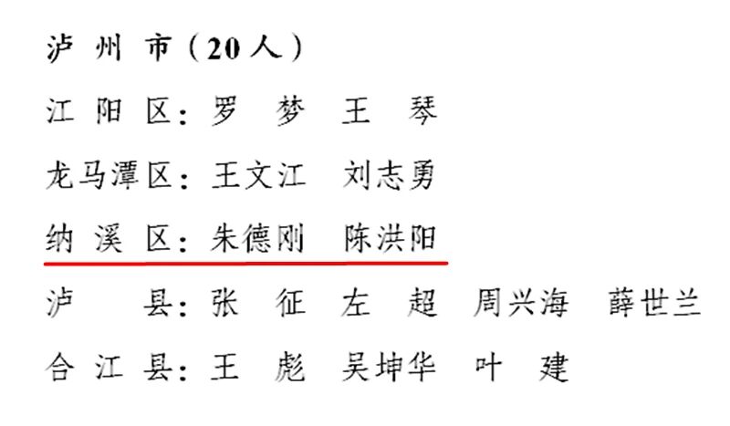 纳溪2人上榜！四川省第五批农村致富带头人名单公示→