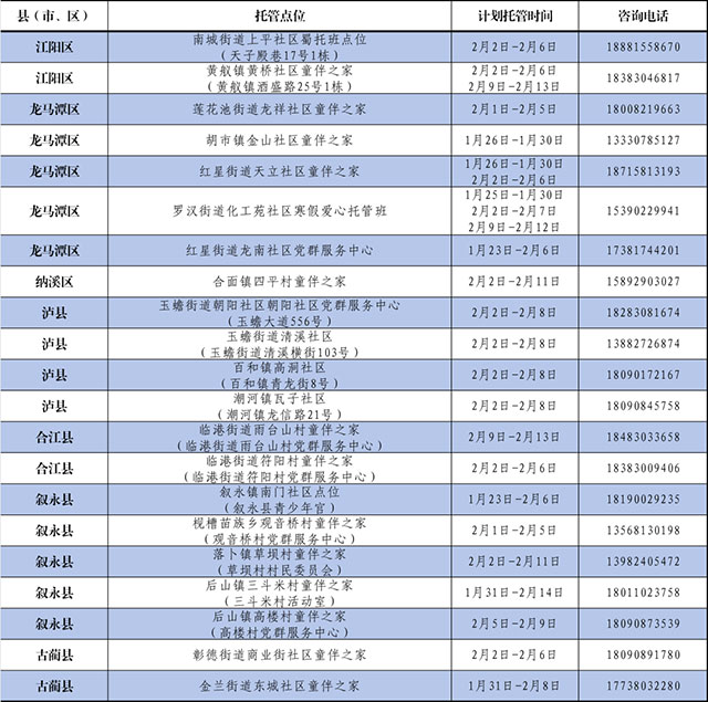 寒假带娃犯难？泸州公益托管来解忧，家长安心上班~