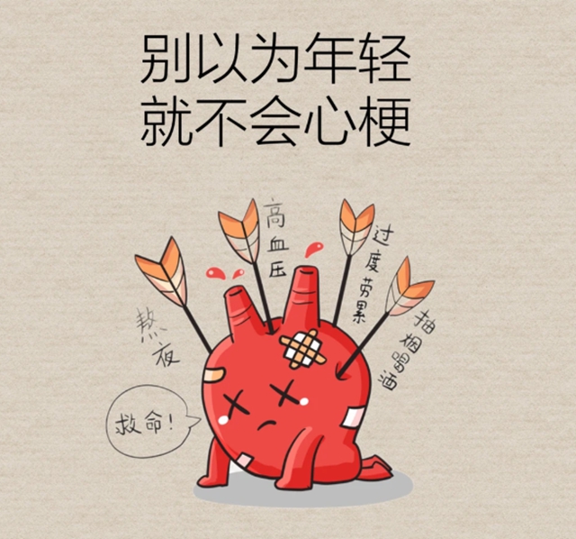 【科普】别以为年轻就稳了，您的血管可能比想象中“老”得快！