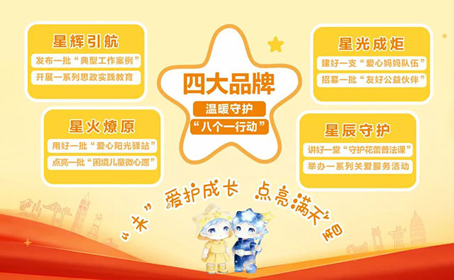 泸州市妇联发布“满天星”未成年人保护品牌  构建“1+4+8”全方位守护体系