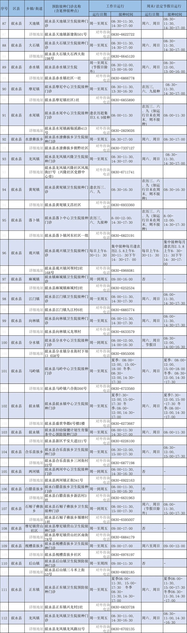 即日起可预约!泸州免费二价HPV疫苗接种点位、电话公布(图7) 7.jpg