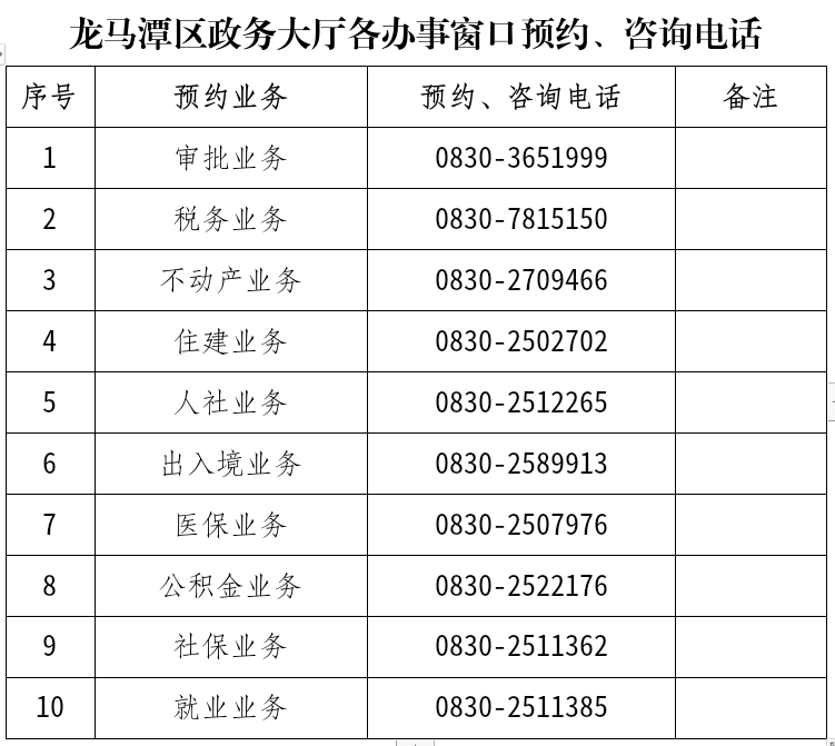 春节办事别跑空！龙马潭政务服务中心可预约办理，附各窗口电话