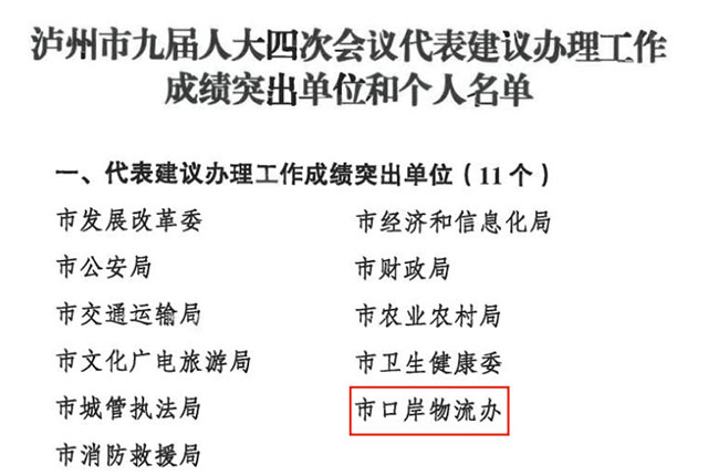 泸州市口岸物流办荣获全市代表建议办理工作成绩突出单位