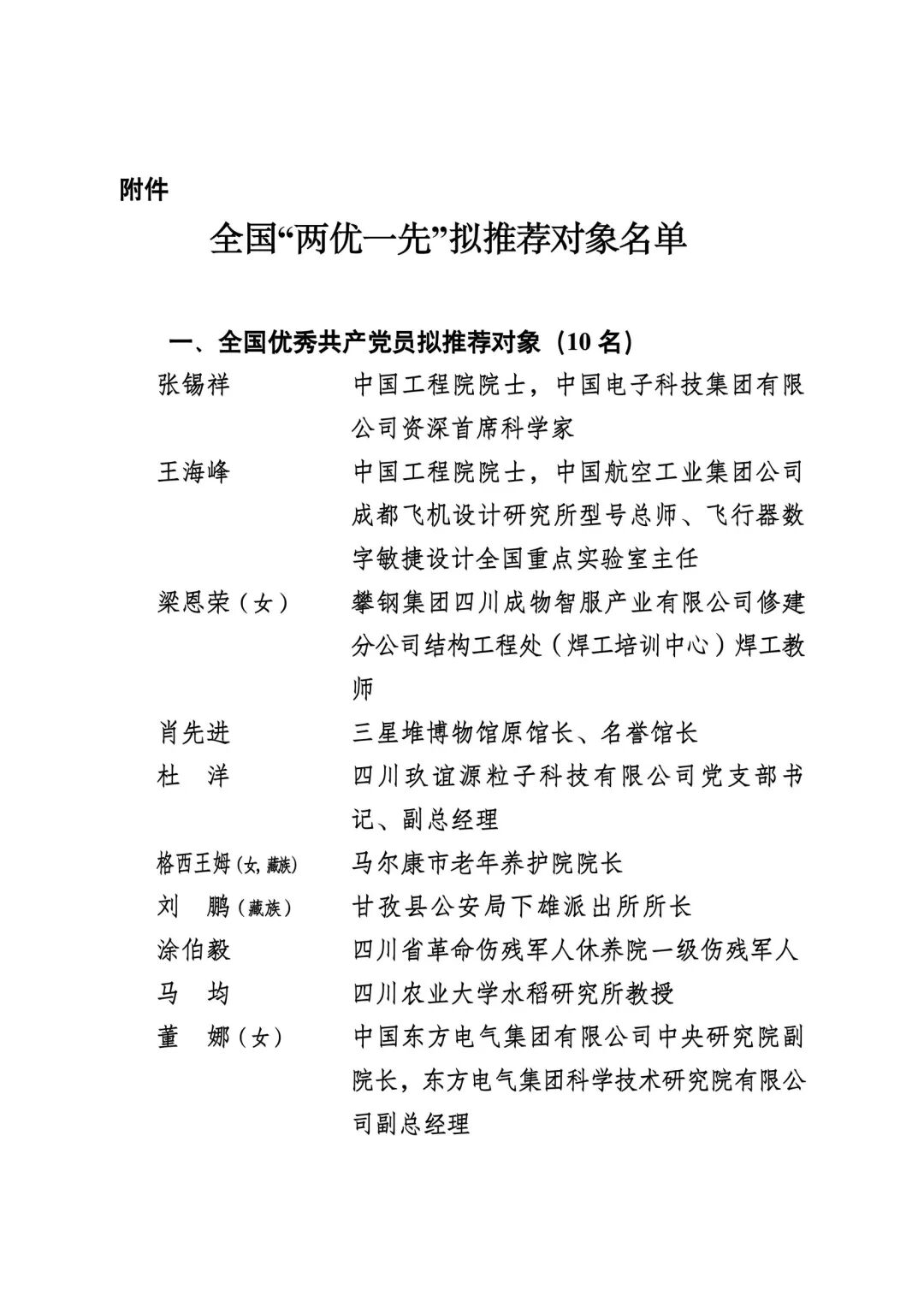 全国“两优一先”拟推荐对象公示，泸州+1