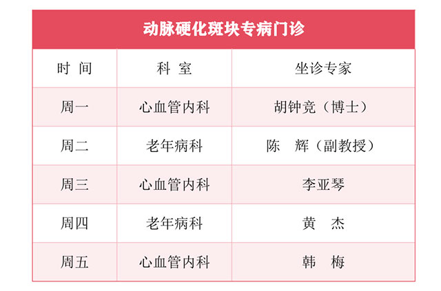 西南医大中医院又一新门诊，下周一开诊！