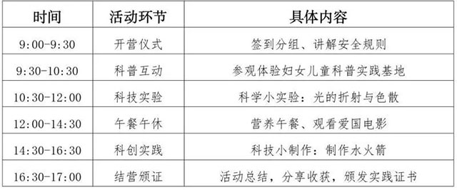 春假好去处！泸州市妇女儿童服务中心分忧托管让你春假无忧！