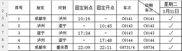 春假+清明，泸州站将加开多趟高铁列车