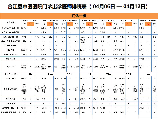 合江县中医医院4月6日—12日门诊坐诊信息！可线上预约