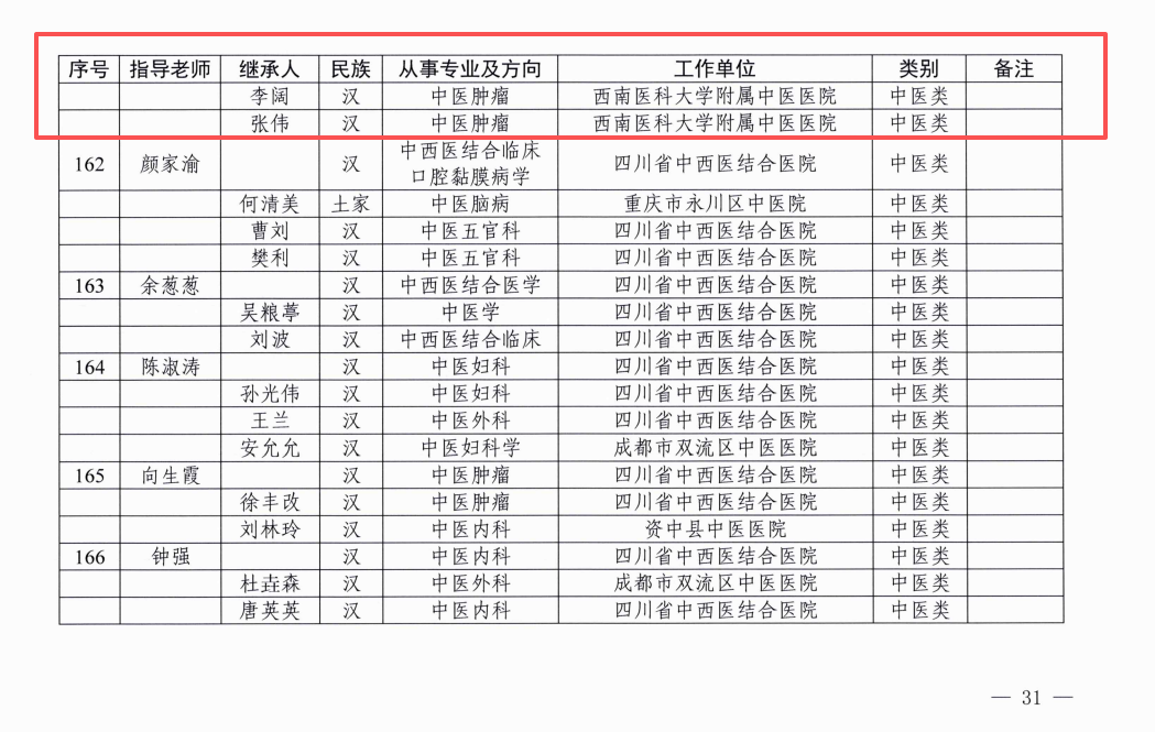 名单５.png