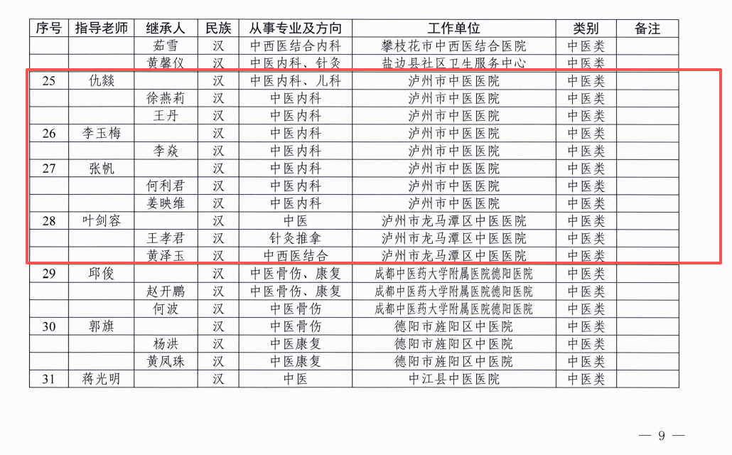 名单１.png