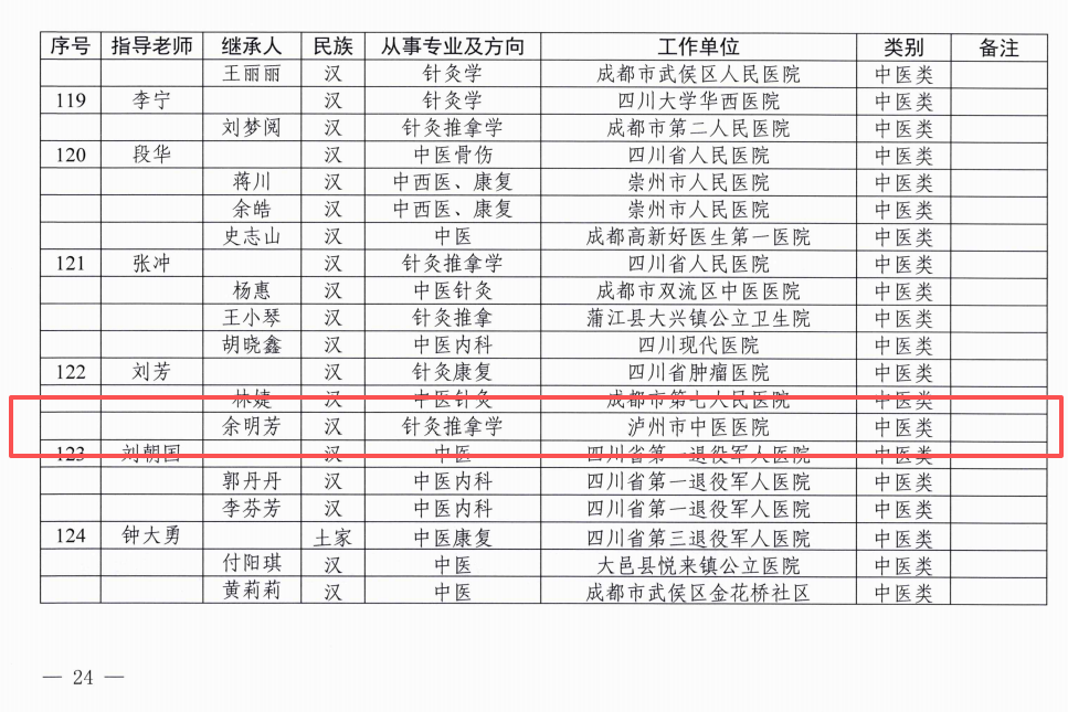 名单２.png