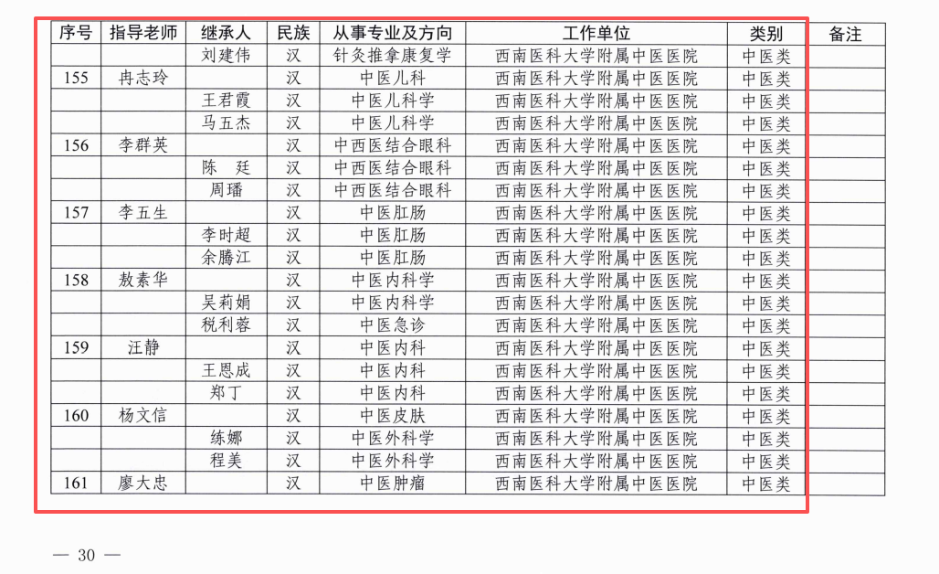 名单４.png