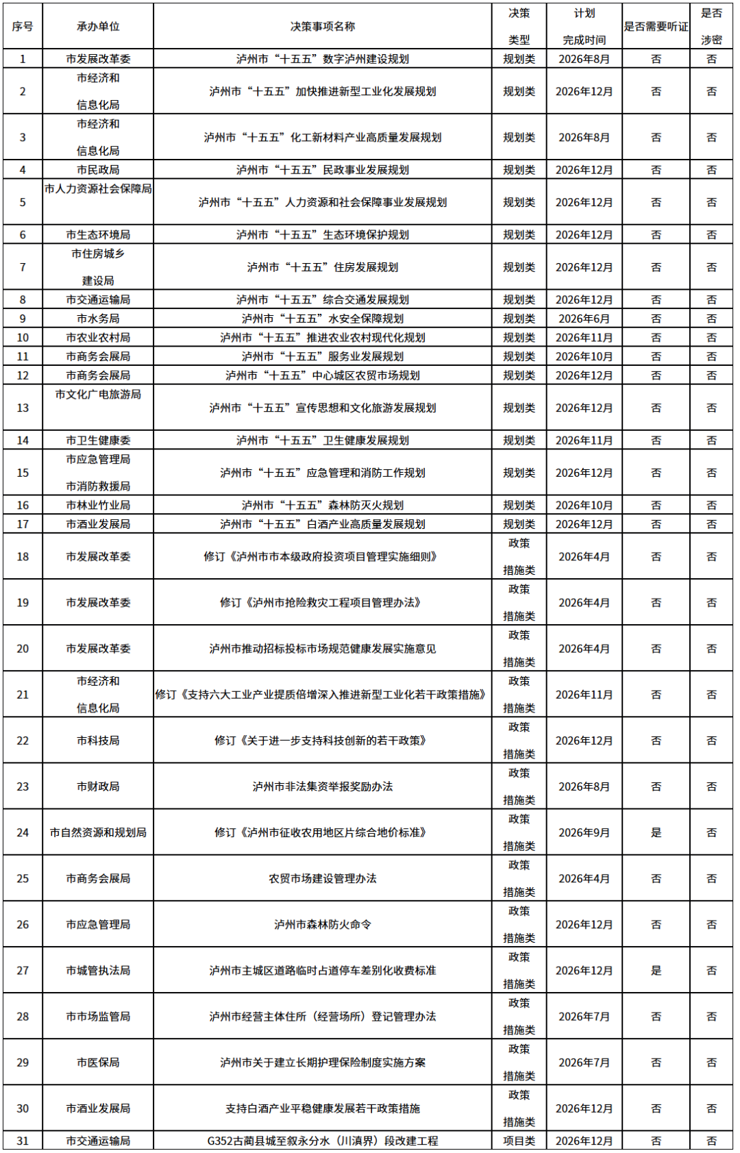 知2.png