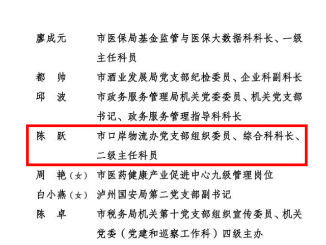 泸州市口岸物流办陈跃同志荣获市直机关优秀共产党员称号表(图2) 2.jpg