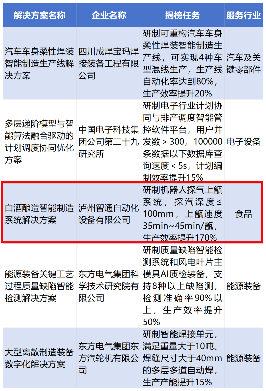 企业1.png
