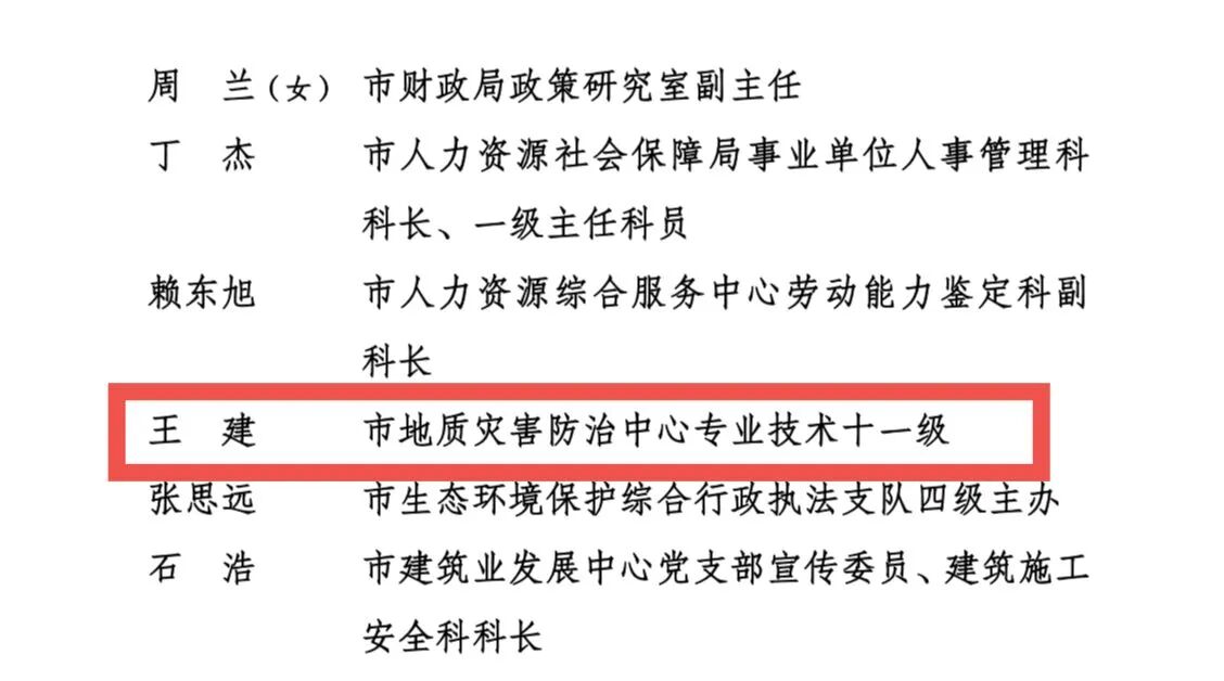 泸州市自然资源和规划系统这些集体和个人获表彰(图2) 支2.jpg
