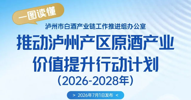 一图读懂《推动泸州产区原酒产业价值提升行动计划（2026-2028年）》