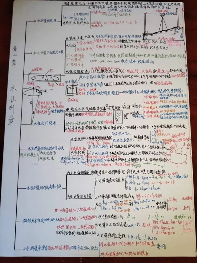 【建校育才】徐瑞俊的成长突围:中考398分,高考逆袭562分(图4) 4.jpg