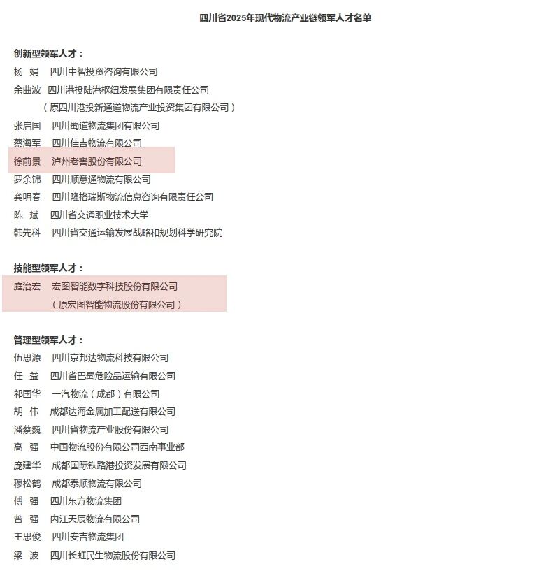 链主领航 人才强链丨泸州现代物流产业厚植发展新优势(图2) 物流2.jpg