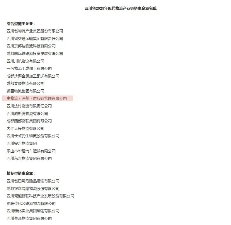 链主领航 人才强链丨泸州现代物流产业厚植发展新优势(图1) 物流1.jpg