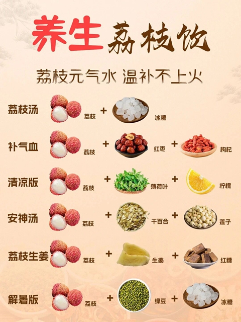 别光“吃肉”!荔枝壳和核才是“隐藏大佬”(图3) 荔枝3.jpg
