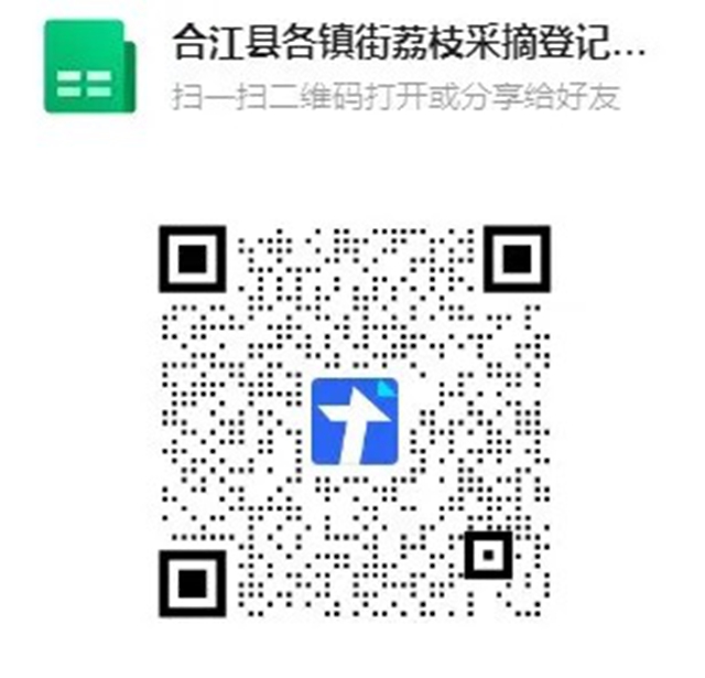 赤水→合江,30分钟实现荔枝自由!超全攻略来了(图7) 7.jpg
