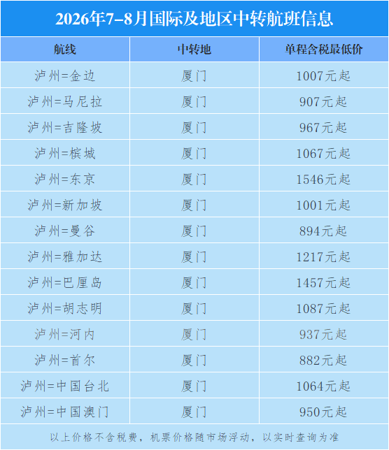 厦门３.png