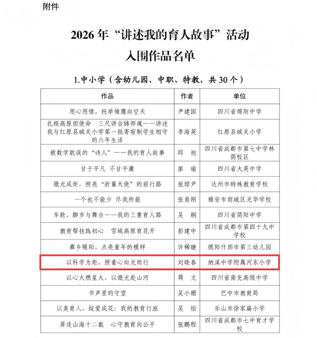 泸州2所学校上榜！省级名单公布