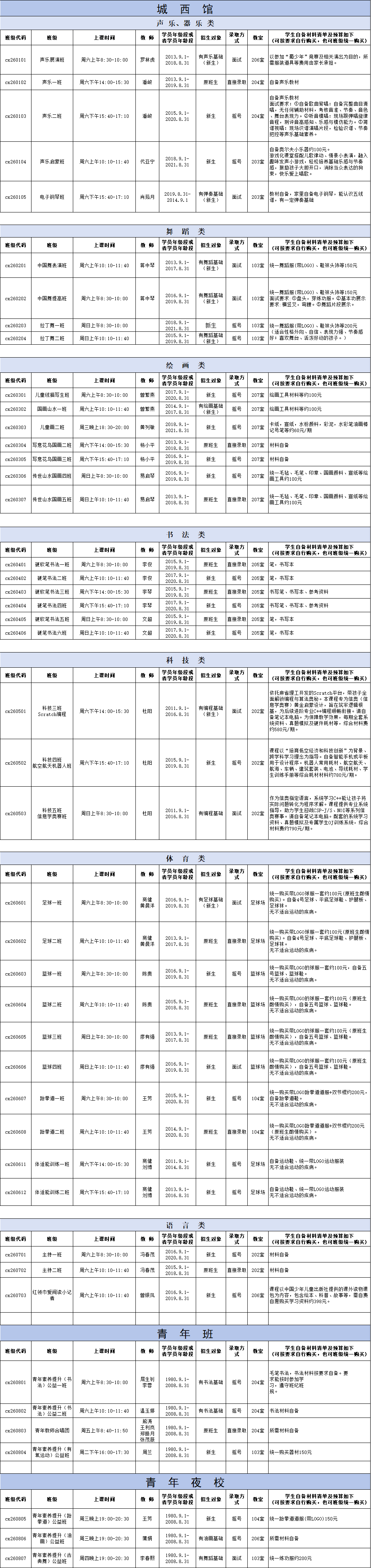 课程2.png
