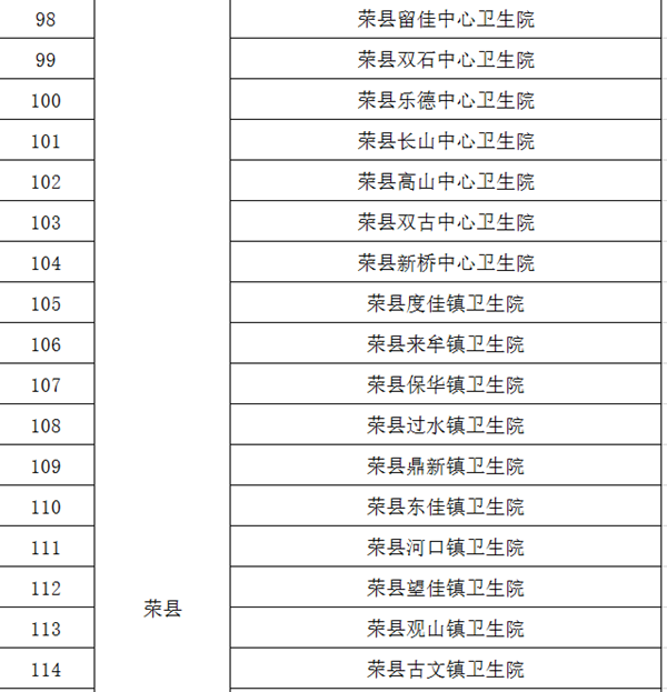 辟谣！自贡暂未发现新型冠状病毒感染的肺炎疑似病例(图6)