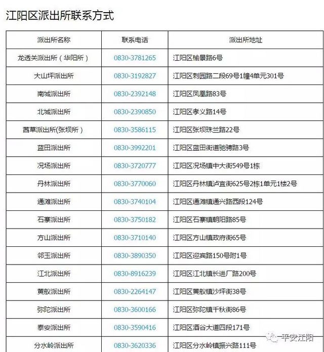 江阳区公安分局关于暂停办理户政业务的通知