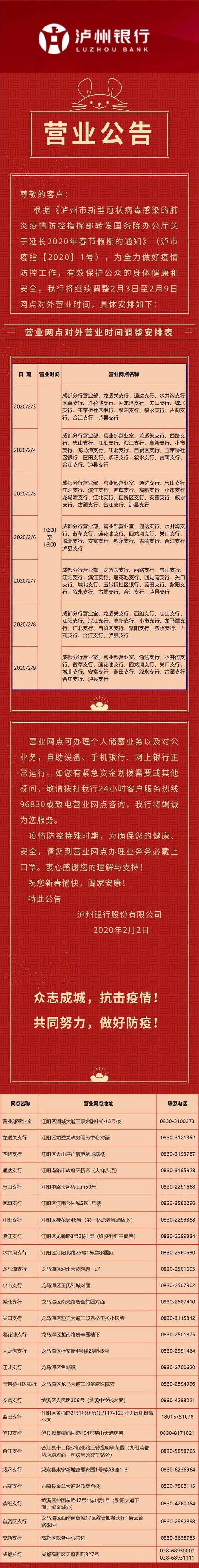 泸州银行调整网点营业时间的公告