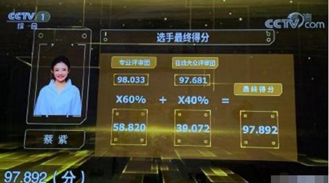 央视主持人大赛文艺类总决赛 自贡妹子蔡紫高分夺金奖