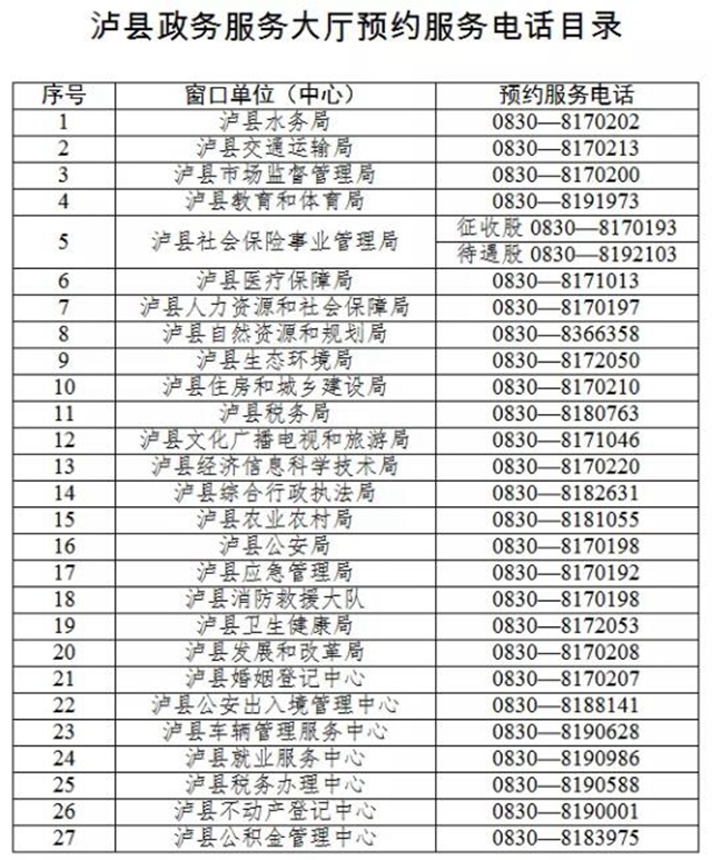 关于调整泸县政务服务大厅受理办理工作的通告