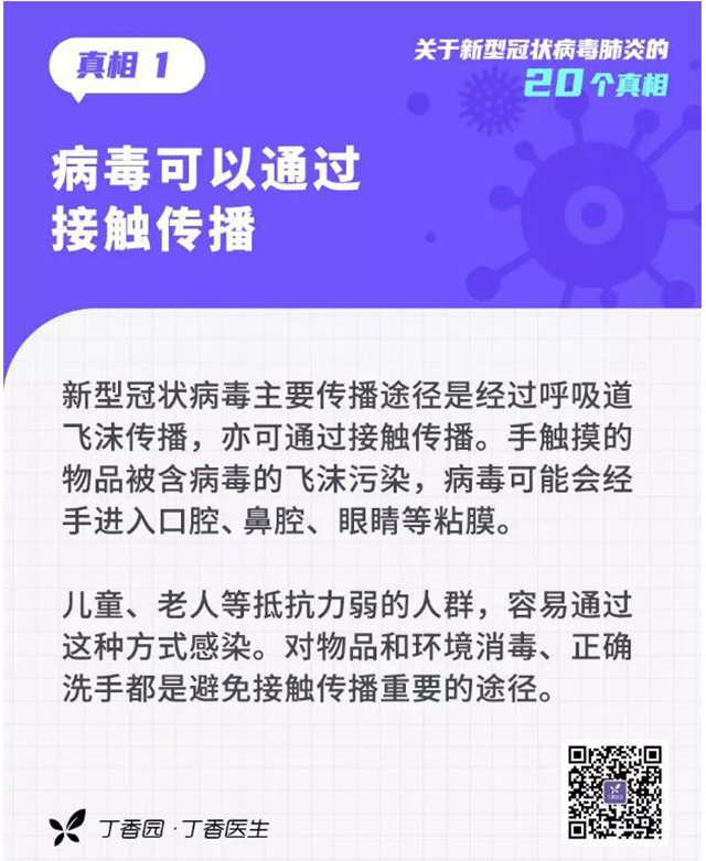 收外卖、快递会感染？20个关于新型冠状病毒的真相，转需