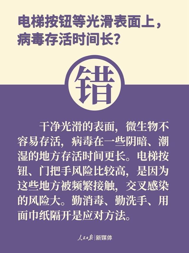 划重点丨防控新冠肺炎，这9个论断都是误区！(图7)
