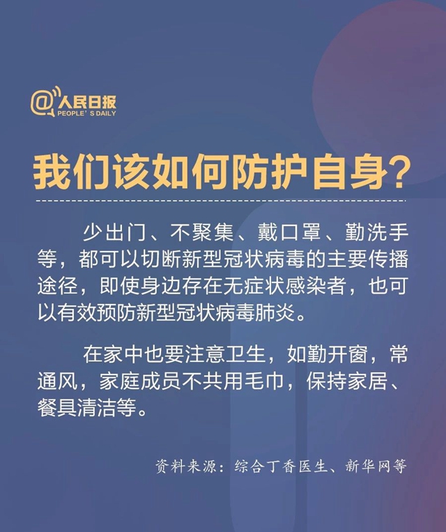 你是“无症状感染者”吗？这九张图教你快速判断(图9)