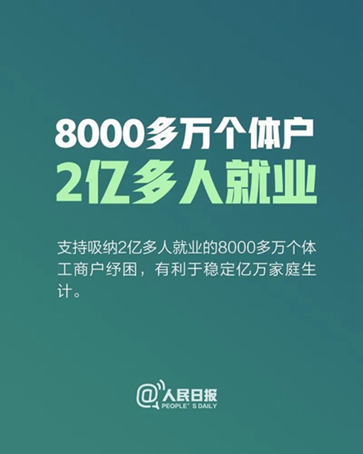 @8000万个体户：国家扶持来了！涉及就业、增值税、电价等多个方