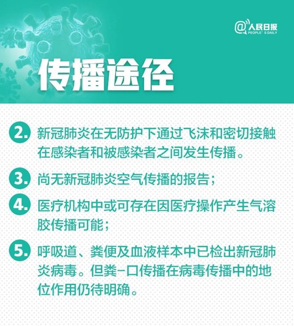 新冠肺炎30个最新判断(图2)