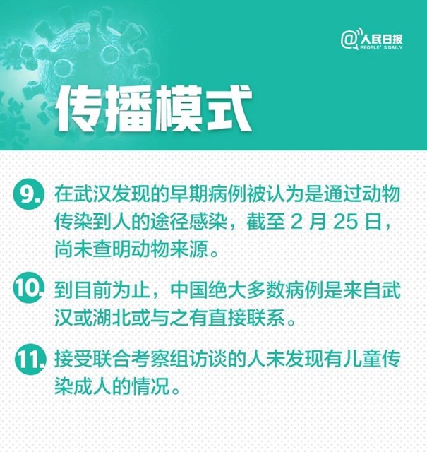新冠肺炎30个最新判断(图4)