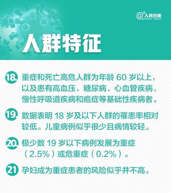 新冠肺炎30个最新判断(图7)