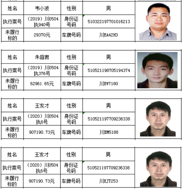 龙马潭“老赖”，你的车子无法年检啦！(图2)